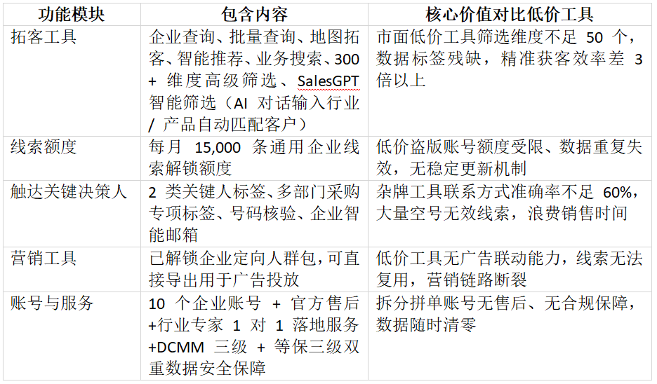 东升国际：赋能电游企业，引领增长新篇章 - 东升国际官网